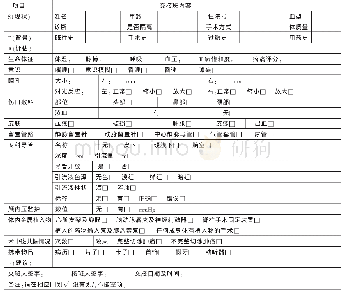 表3 磁共振引导下脑肿瘤切除术后改良SBAR护理交接单