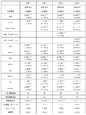 《表4 样本选择问题与Heckman模型回归结果》