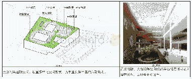 《表4 深圳太子湾国际学校活动场所最大化设计策略》