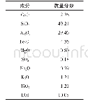 表1 粉煤灰的化学组成：CaO掺量对压蒸条件下粉煤灰-石灰系统水热反应的影响