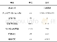 表2 酿酒葡萄覆膜埋藤机主要技术参数Table 2 The technical parameter of the grapevine burying film machine