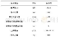 《表1 机器的主要技术参数》