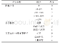 表1 疾病活动指数评分标准