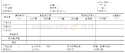 表4 注水流量计校准记录