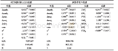 《表3 时变随机前沿引力模型与贸易非效率模型结果》