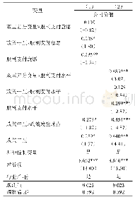 《表5 价值提升功能分析：资本市场开放与公司现金股利政策——来自沪深港通的经验证据》