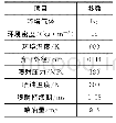 《表1 柴油喷雾试验参数：柴油喷雾蒸发仿真中KH-RT模型的数值试验研究》