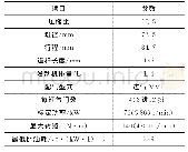 《表2 发动机基本参数：气道和燃烧室形状对汽油机缸内流场影响的计算研究》