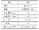 《表1 发动机主要参数：内燃机缸套-活塞间动态摩擦力与侧向力相干性的试验研究》