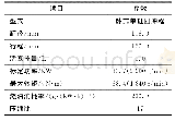 表3 试验用柴油机的主要技术参数