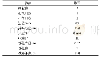 表1 光学发动机基本结构参数