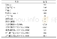 表1 发动机参数：扫气口角度对双燃料船机混合及燃烧的影响