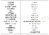 表1 AGT-1500燃气轮机的主要技术参数