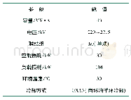 表2 参数：国内外牵引变压器过负荷计算区别