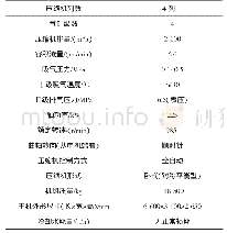 表1 单井增压压缩机关键参数表