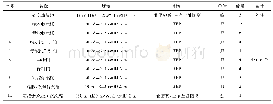 《表3 主要构筑物一览表》