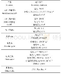 表1 边界条件及材料参数