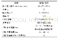 《表1 Swift Piksi Multi GNSS接收机技术参数》