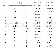 表9 仿真试验方案设计与结果