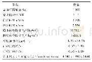 表1 拖拉机参数：拖拉机电液耦合转向试验平台设计与硬件在环试验