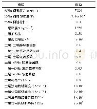 表3 材料性能参数与接触参数