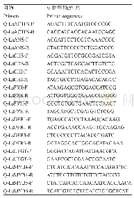 表2 换锦花花色苷形成相关基因qRT-PCR所用引物