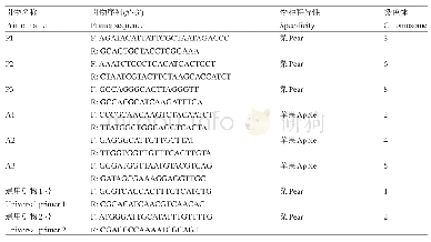 表2 苹果和梨的特异性引物及通用引物序列