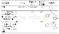 表1 丙硫菌唑原药中有机杂质定性分析