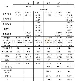 《表3 捐赠网络中心度与透明度》