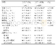 《表1 两组患者一般临床资料的比较》