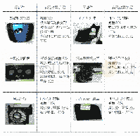 《表1 微发泡技术应用实例》