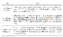 表3 Model 3在电子电气架构上的特征