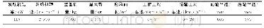 表1 某型联合收割机基本参数