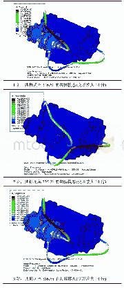 表2 模态分析结果：保险阀连通管疲劳断裂分析及结构改进