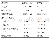 表1 两组患者基础资料比较