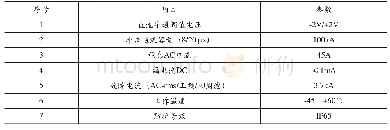 表1 固态去耦合器主要性能参数