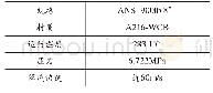 表1 调节阀的规格及工况参数