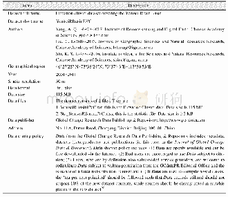 《Table 1 Summary of the YeniseiRBasinEVC metadata》