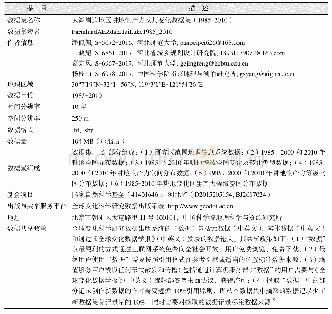 《表1 太湖周边地区耕地生产力及其变化数据集（1985-2010）元数据简表》