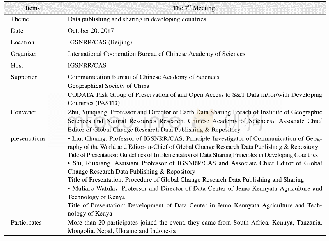 《Table 7 The 7th Meeting at IGSNRR/CAS》