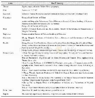 Table 8 The 8th Meeting at School of Resources and Environment of Ningxia University