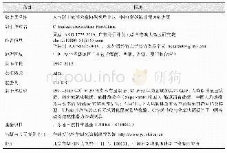 表1《人均碳排放和效益协调视角下的中国分省碳减排潜力数据集》元数据简表