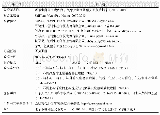 表1《西藏那曲市土壤温度、气象要素及其相关系数数据集（2017–2019）》元数据简表