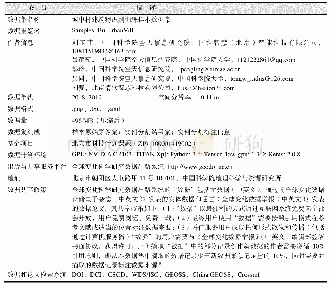 表1《城中村建筑物识别训练样本数据集》元数据简表