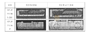 表1 白车身增加电动踏步安装加强件方案