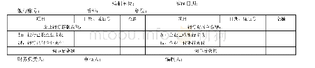 《表1 某公司X年X月银行存款余额调节表》