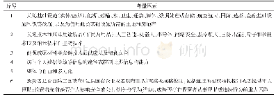 《表1 欧盟成员国和欧委会审查时的考量因素》