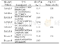 《表1 朱砂叶螨相关基因表达水平的qPCR引物序列信息》