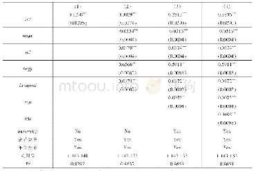 《表1 基本回归结果：制造业投入服务化对企业价格加成率的影响：基于全球价值链视角》