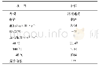 《表1 试验油主要理化指标》